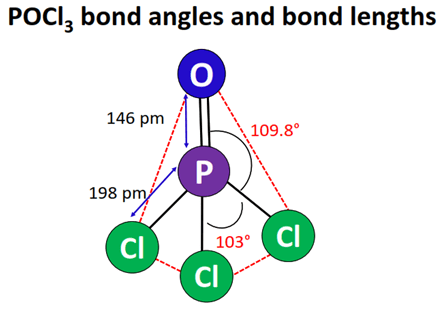 pocl3 bond angle