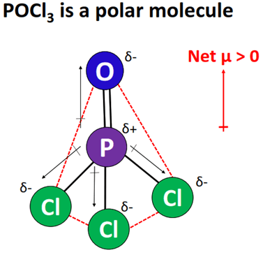 pocl3 polar or nonpolar