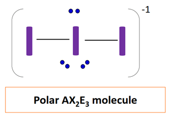 polar ax2e3 molecule