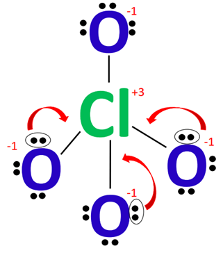 reducing formal charge in clo4- lewis structure