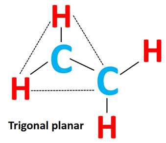 shape of c2h4