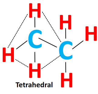 shape of c2h6