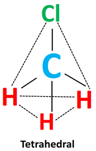 shape of ch3cl