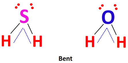 shape of h2s and h2o