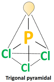 shape of pcl3