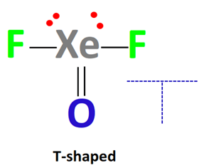 shape of xeof2