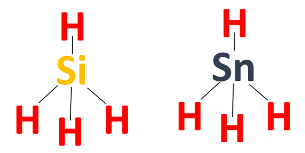 sih4 and snh4 molecule are AX4 type