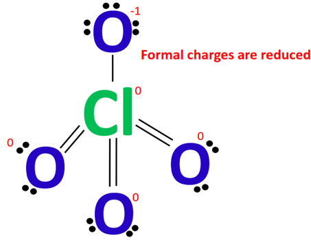 stable formal charge in clo4- lewis structure