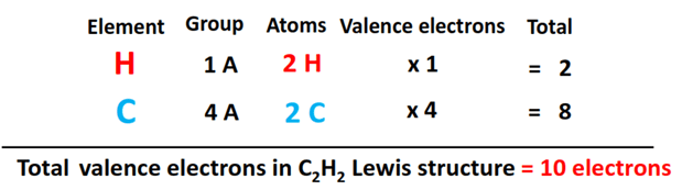 total valence electrons in c2h2 lewis structure