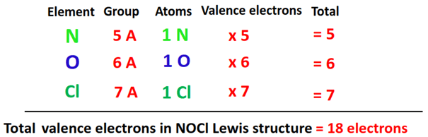 total valence electrons in nocl lewis structure