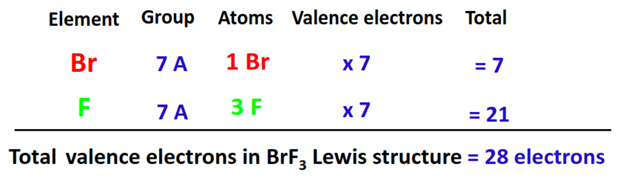 valence electrons in brf3 lewis structure