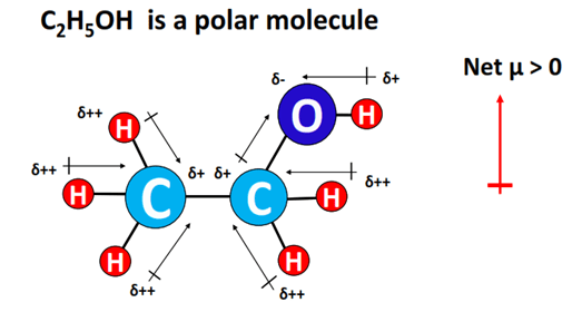 C2H5OH polar or nonpolar