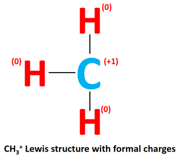 CH3+ lewis structure with formal charge
