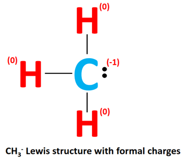 CH3- lewis structure with formal charge