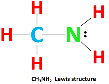 CH3NH2 lewis structure