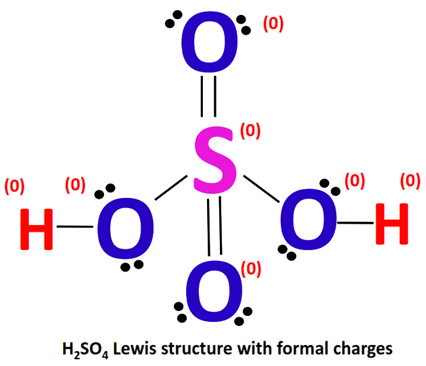 H2SO4 lewis structure with formal charge