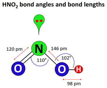 HNO2 bond angle