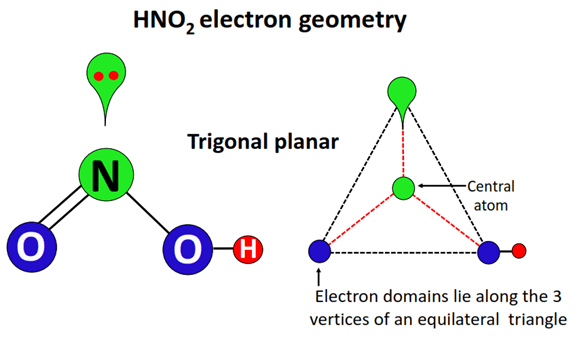 HNO2 electron geometry