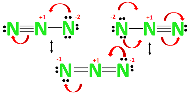 How many resonance structures are possible for N3-