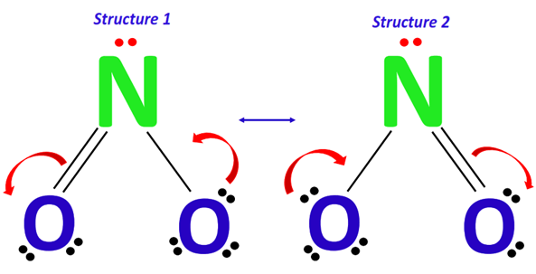 How many resonance structures are possible for representing NO2-
