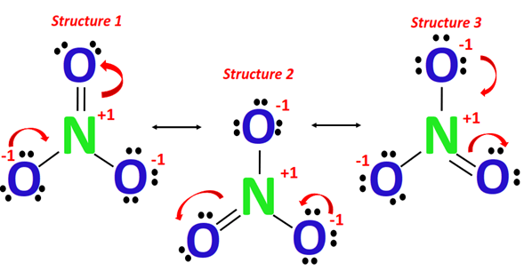 How many resonance structures are possible for representing NO3-
