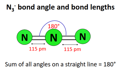 N3- bond angle