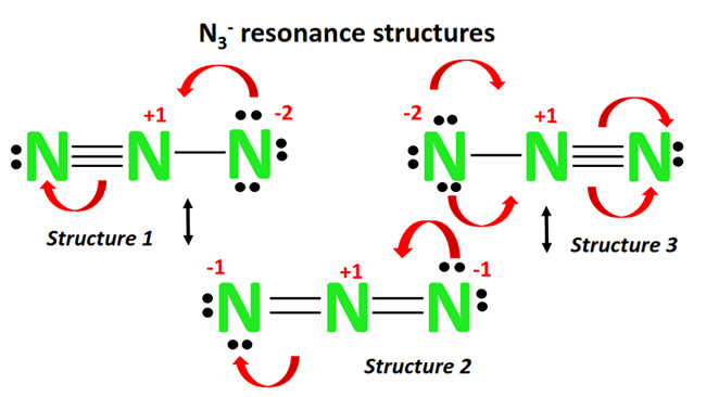 N3- resonance structure