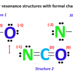 NCO- resonance structure with formal charge