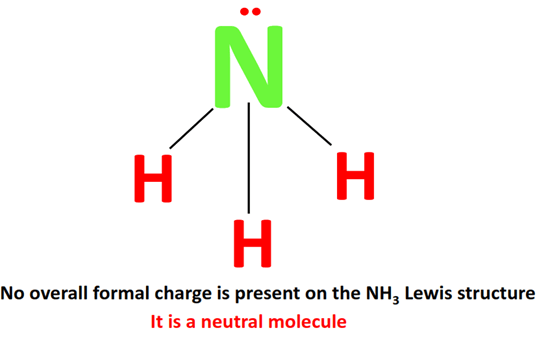 NH3 formal charge