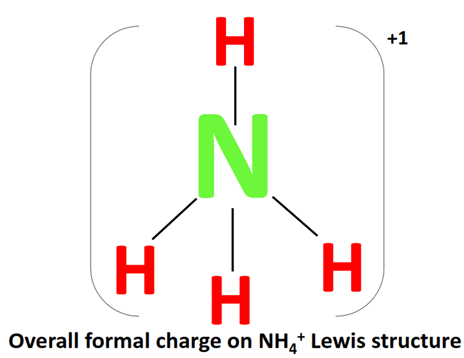 NH4+ formal charge