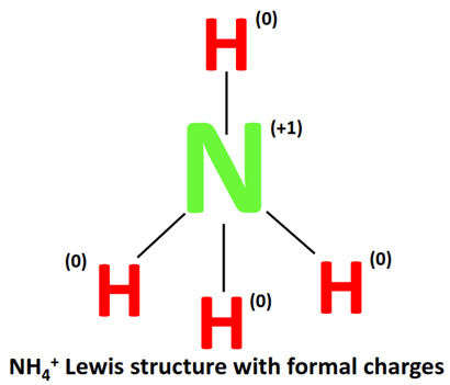NH4+ lewis structure with formal charge