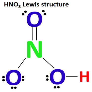 Nitric acid (HNO3) lewis structure