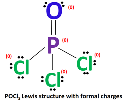 POCl3 lewis structure with formal charge