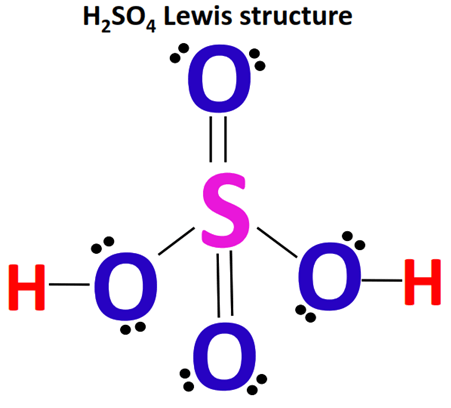 Sulfuric acid (H2SO4) lewis structure