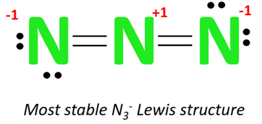 What is the most stable Lewis structure for N3-