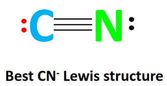 best stable cn- lewis structure