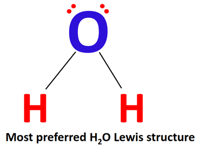 best stable lewis structure of H2O