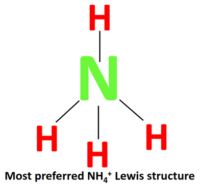 best stable lewis structure of NH4+