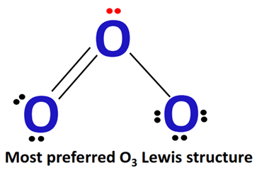 best stable lewis structure of O3