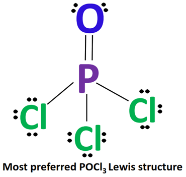 best stable lewis structure of POCl3