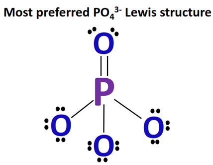 best stable lewis structure of po43-