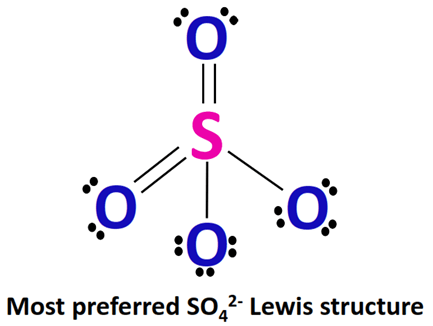 best stable lewis structure of so42-