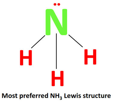 best stable nh3 lewis structure