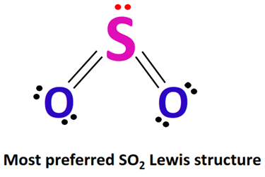 best stable so2 lewis structure