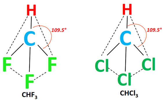 bond angle of chf3 vs chcl3