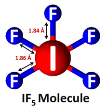 bond length in IF5