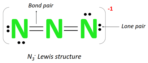 bond pair and lone pair in N3- lewis structure