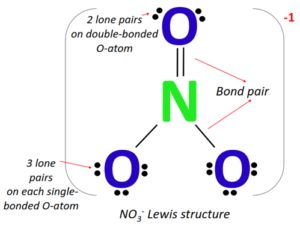 NO3- lewis structure, molecular geometry, bond angle, hybridization