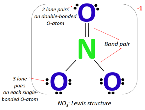 bond pair and lone pair in no3- lewis structure