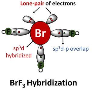 brf3 hybridization